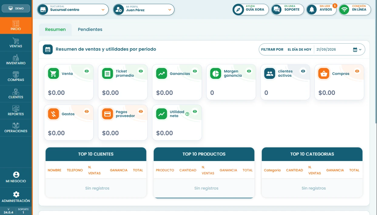 Tablero general de XoraPOS con resumen de ventas, ganancias, compras, gastos, clientes y productos destacados