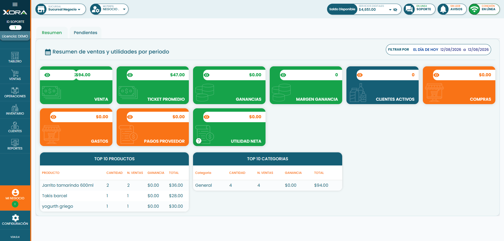 Tablero general de XoraPOS con resumen de ventas, ganancias, compras, gastos, clientes y productos destacados